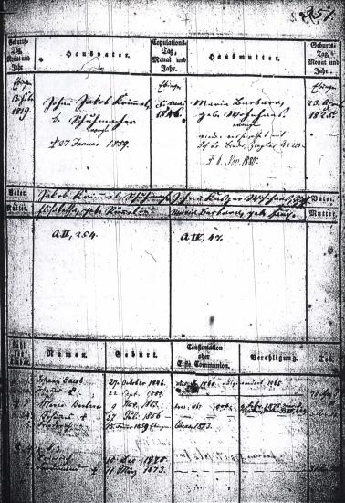 Ebingen Family Register, entry B II 351