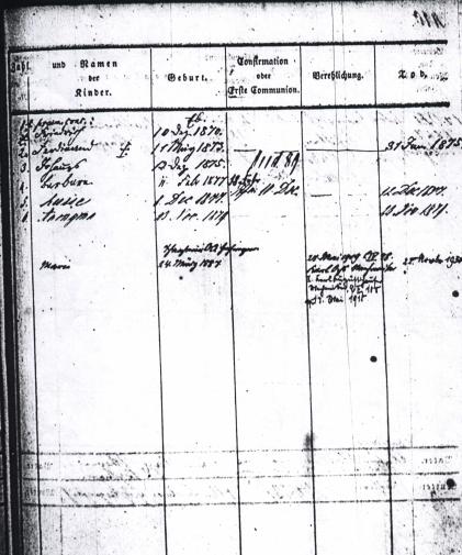 Ebingen Family Register, entry B IV 409, right side