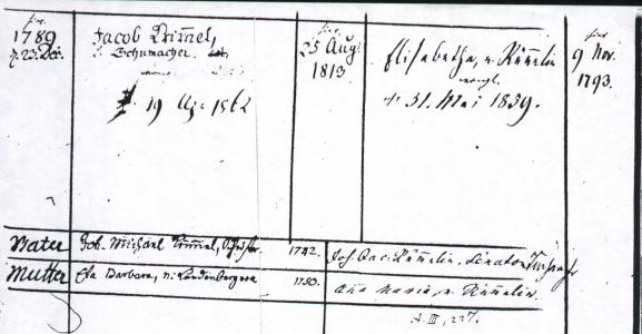 Ebingen Family Register, entry A II 254